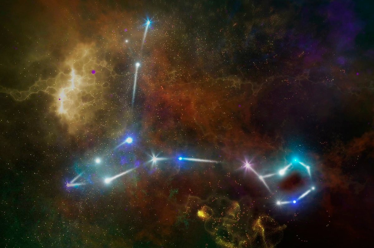 Zodiac Jewelry Collection - Astrological Accessories Inspired by the Stars