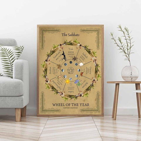 Wiccan Wheel of the Year Poster - Wicked Mystics
