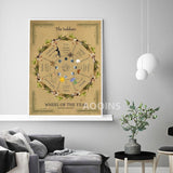 Wiccan Wheel of the Year Poster - Wicked Mystics